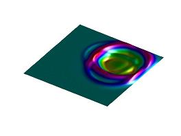 2D acoustic wave