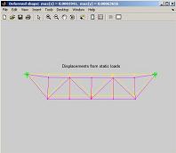 Beam elements