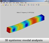 3D solid